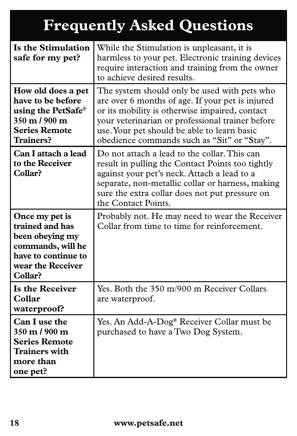 Frequently asked questions | Petsafe 350 m Little Dog Deluxe Remote Trainer User Manual | Page 18 / 164