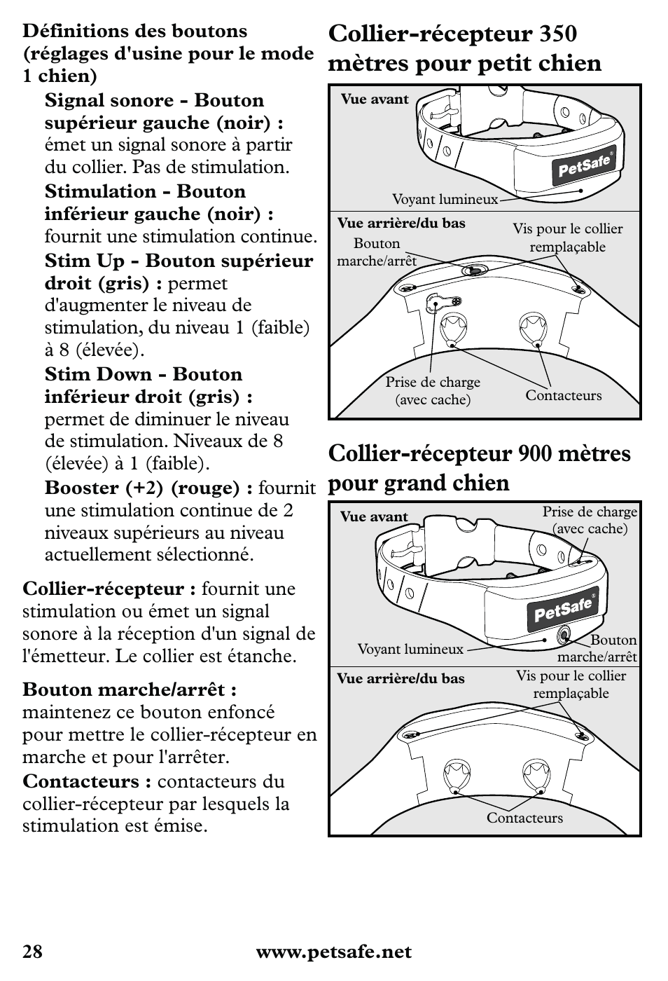 Collier-récepteur 900 mètres pour grand chien, Collier-récepteur 350 mètres pour petit chien | Petsafe 350 m Little Dog Deluxe Remote Trainer User Manual | Page 28 / 164