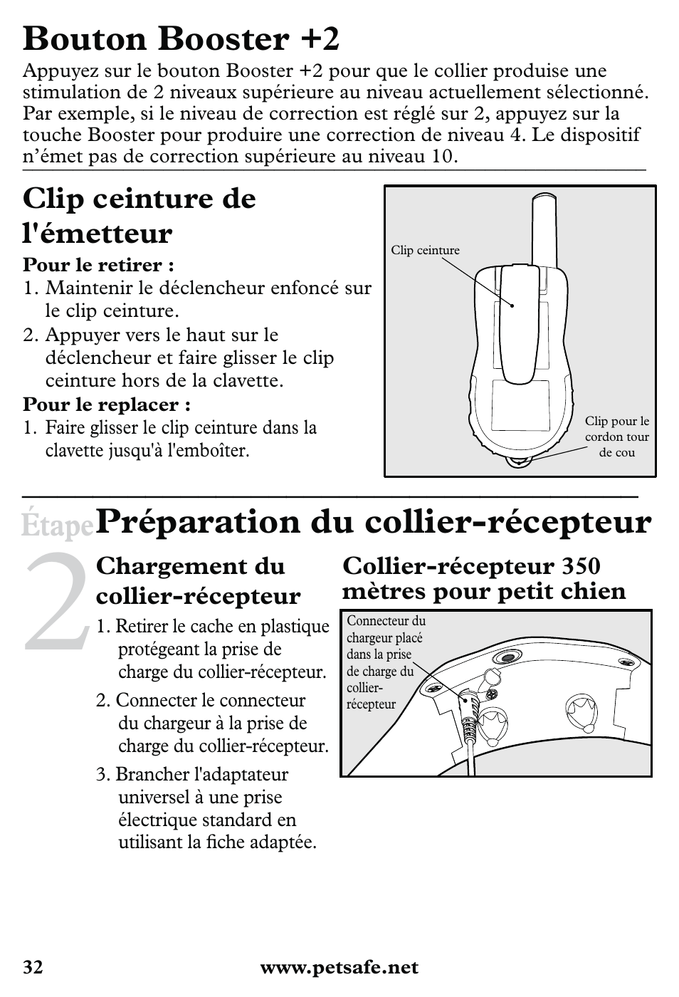 Bouton booster +2, Préparation du collier-récepteur, Étape | Clip ceinture de l'émetteur | Petsafe 350 m Little Dog Deluxe Remote Trainer User Manual | Page 32 / 164