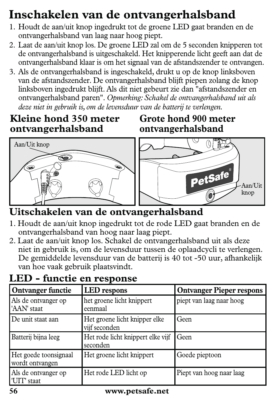 Inschakelen van de ontvangerhalsband, Uitschakelen van de ontvangerhalsband, Led - functie en response | Petsafe 350 m Little Dog Deluxe Remote Trainer User Manual | Page 56 / 164