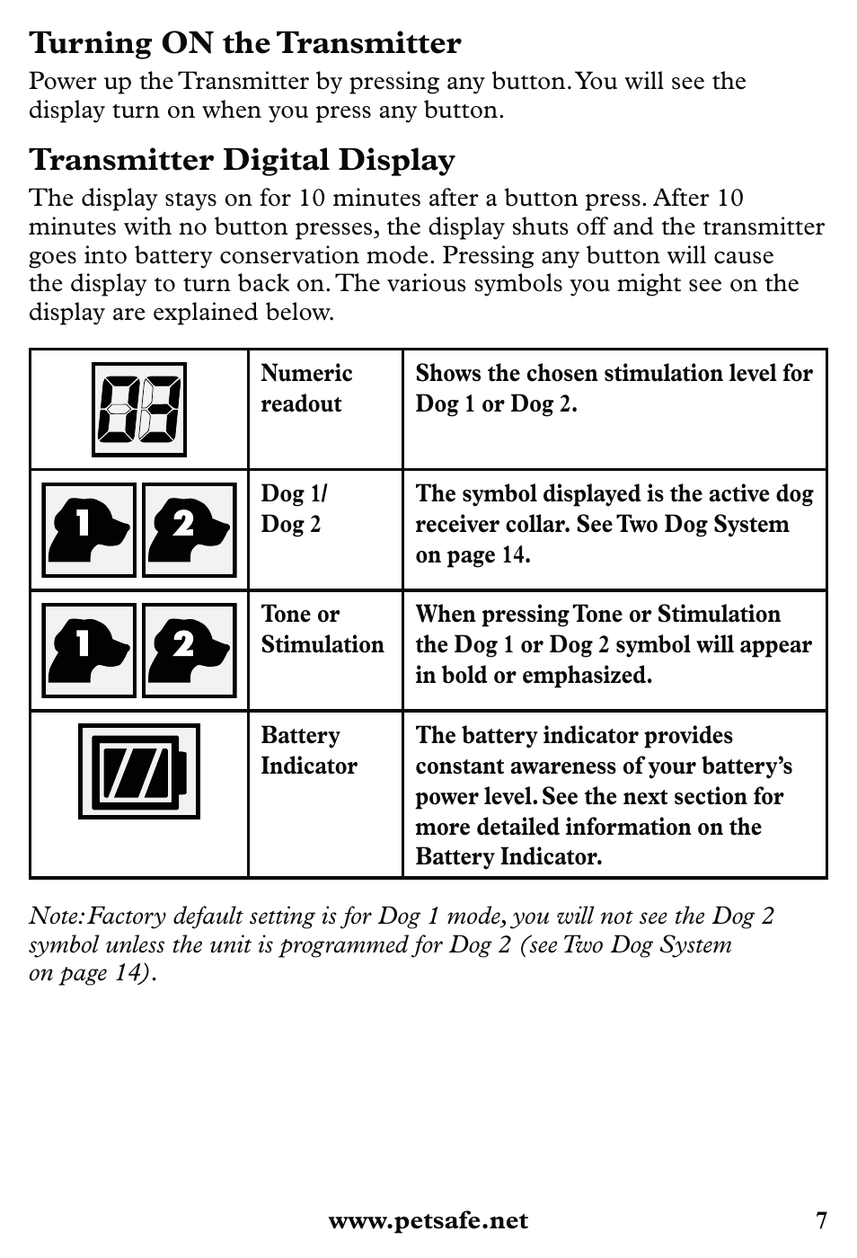 Turning on the transmitter, Transmitter digital display | Petsafe 350 m Little Dog Deluxe Remote Trainer User Manual | Page 7 / 164
