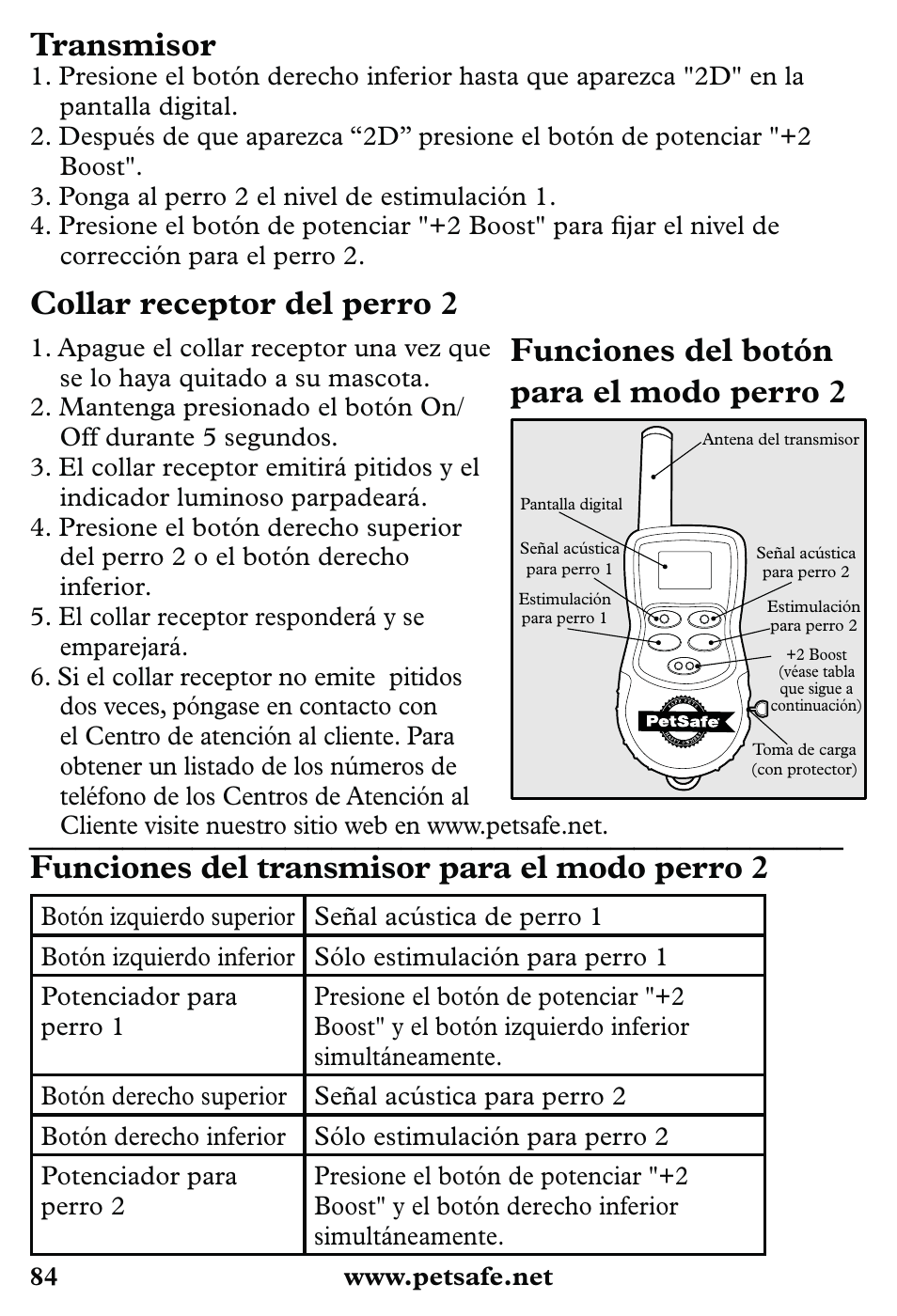 Transmisor, Collar receptor del perro 2, Funciones del botón para el modo perro 2 | Funciones del transmisor para el modo perro 2 | Petsafe 350 m Little Dog Deluxe Remote Trainer User Manual | Page 84 / 164