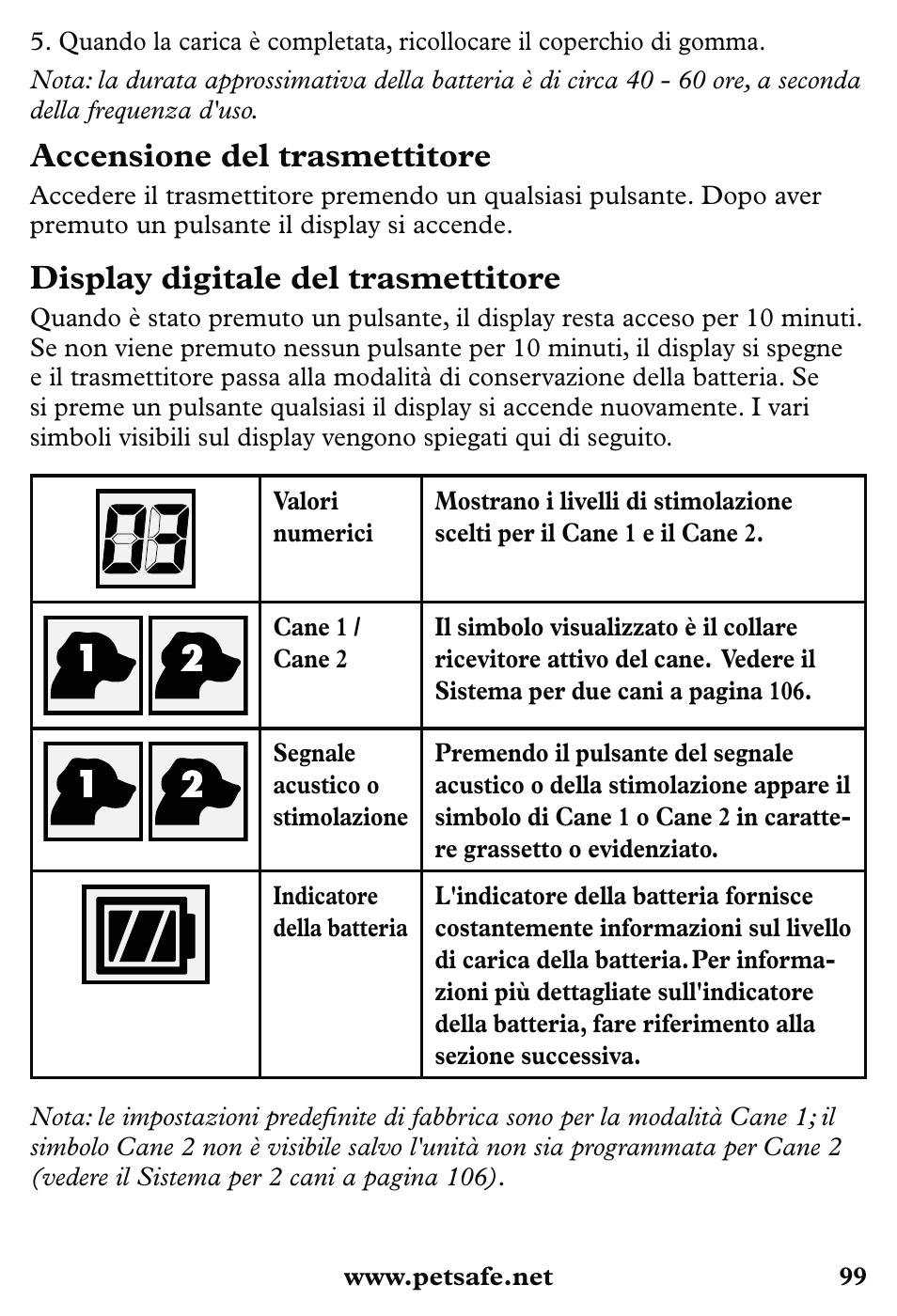 Accensione del trasmettitore, Display digitale del trasmettitore | Petsafe 350 m Little Dog Deluxe Remote Trainer User Manual | Page 99 / 164
