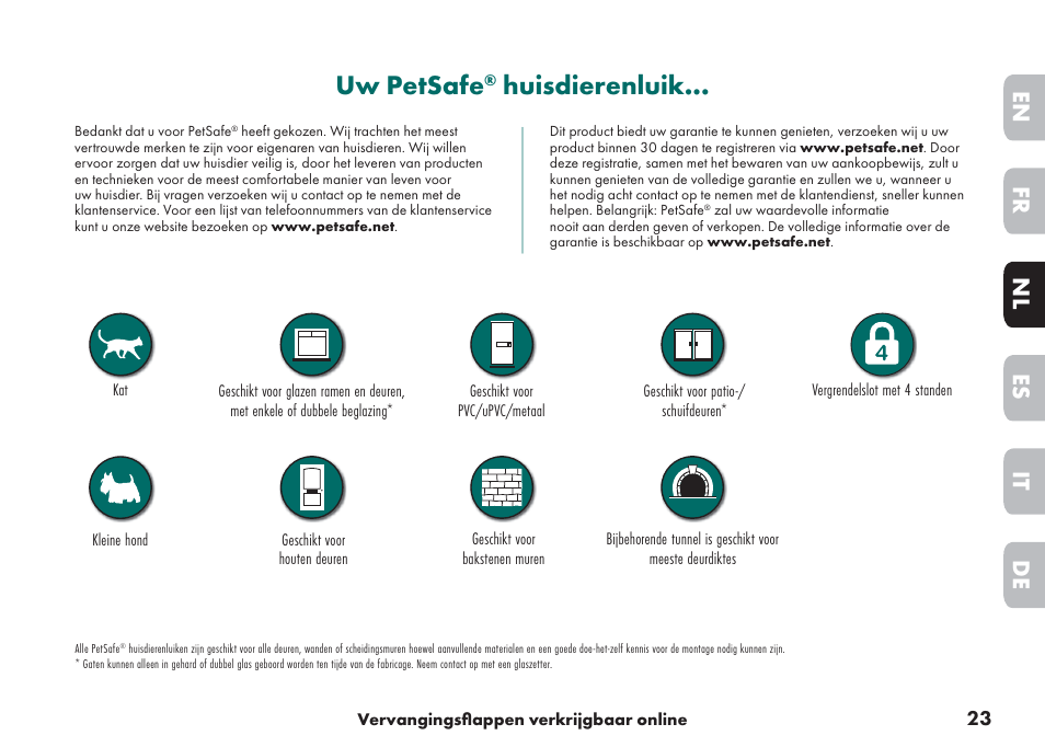 Uw petsafe, Huisdierenluik, De it nl es fr en | Petsafe Big Cat/Small Dog Pet Door User Manual | Page 23 / 64