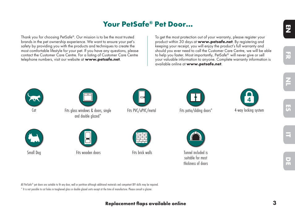 Your petsafe, Pet door, De it nl es fr en | Petsafe Big Cat/Small Dog Pet Door User Manual | Page 3 / 64