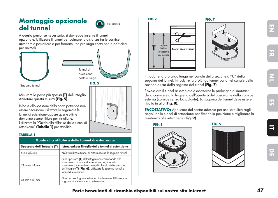 Montaggio opzionale del tunnel, De it nl es fr en | Petsafe Big Cat/Small Dog Pet Door User Manual | Page 47 / 64