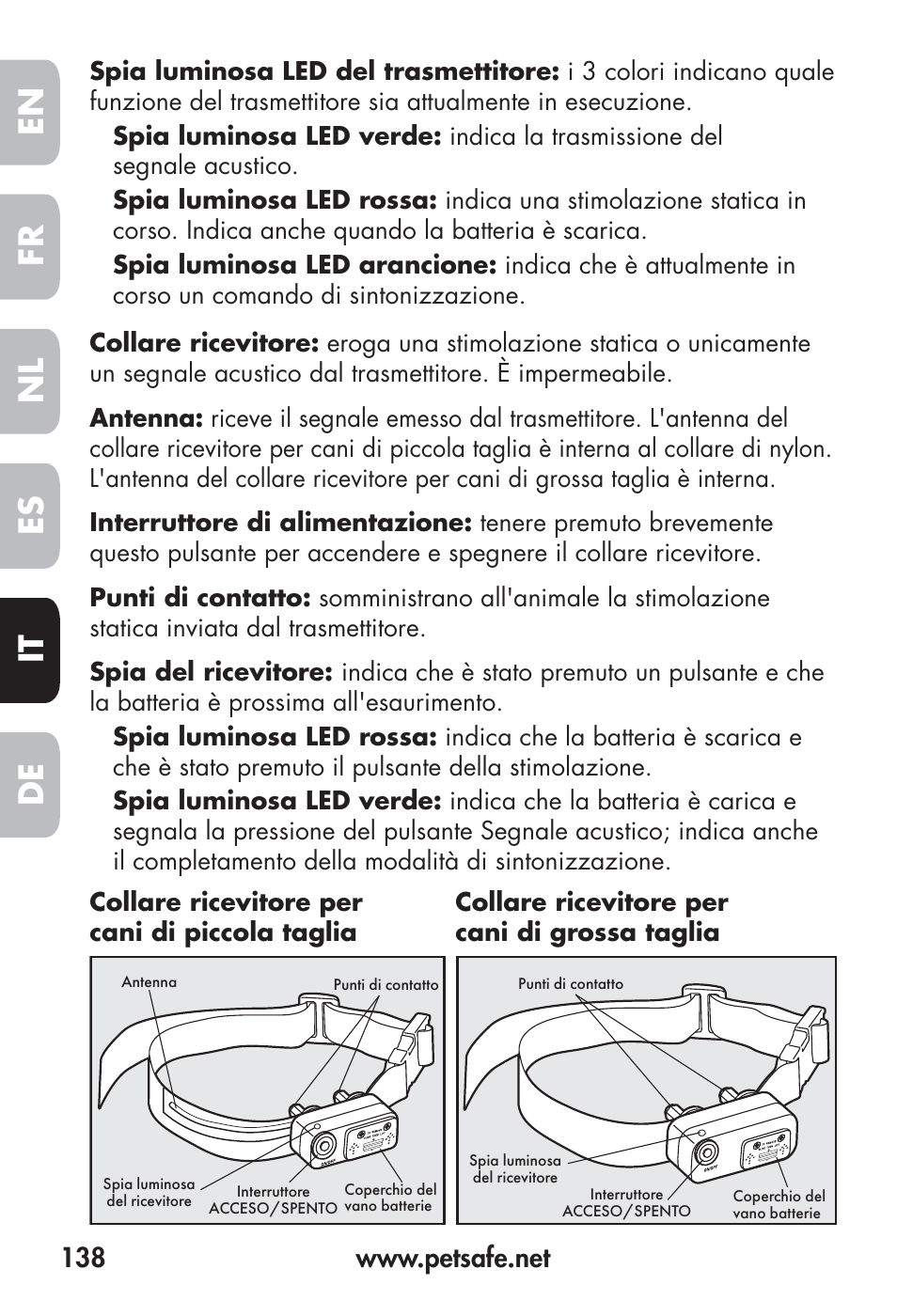 Fr en es nl it de | Petsafe Big Dog Remote Trainer User Manual | Page 138 / 200