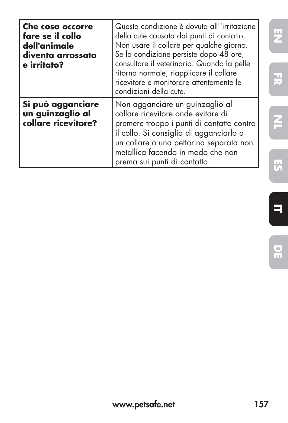 Fr en es nl it de | Petsafe Big Dog Remote Trainer User Manual | Page 157 / 200