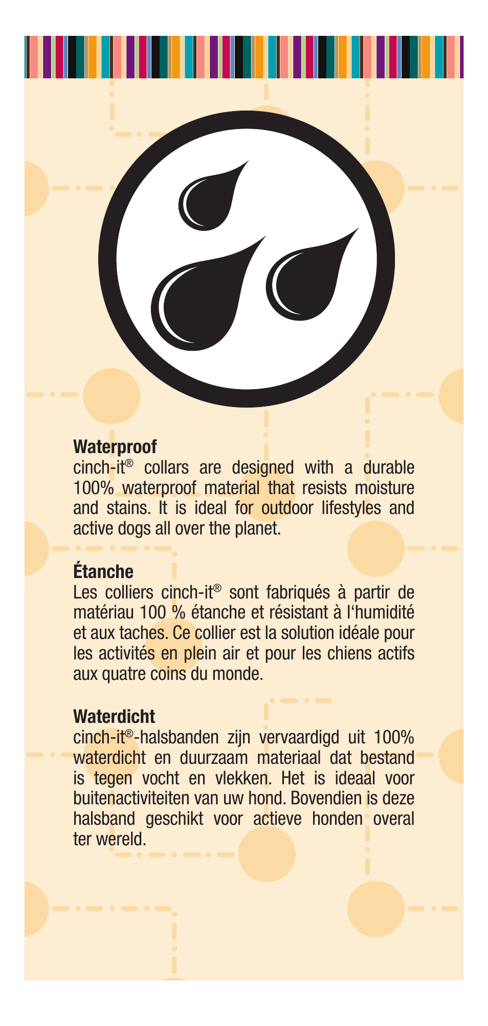 Petsafe cinch-it Collar User Manual | Page 6 / 20