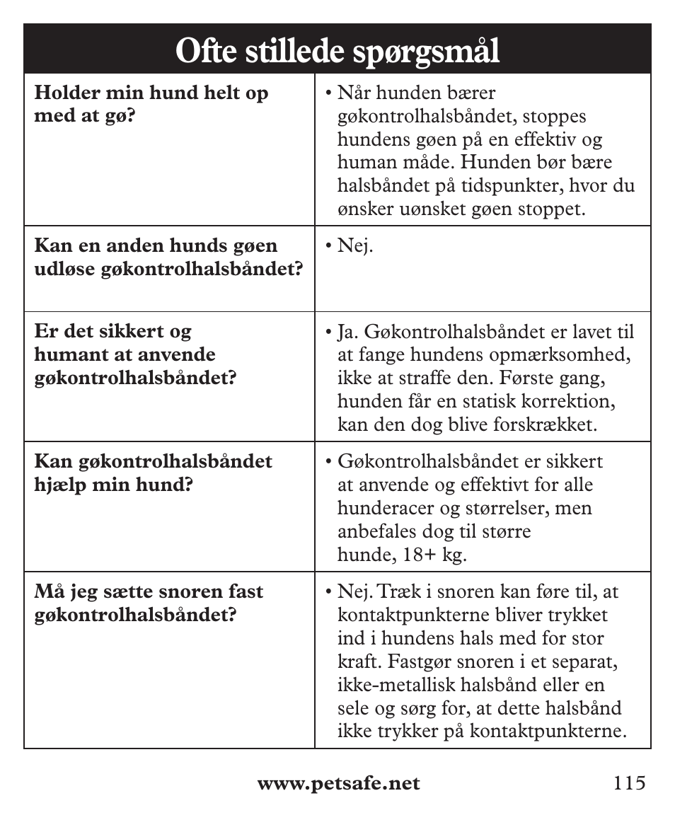 Ofte stillede spørgsmål | Petsafe Deluxe Big Dog Bark Control User Manual | Page 115 / 120