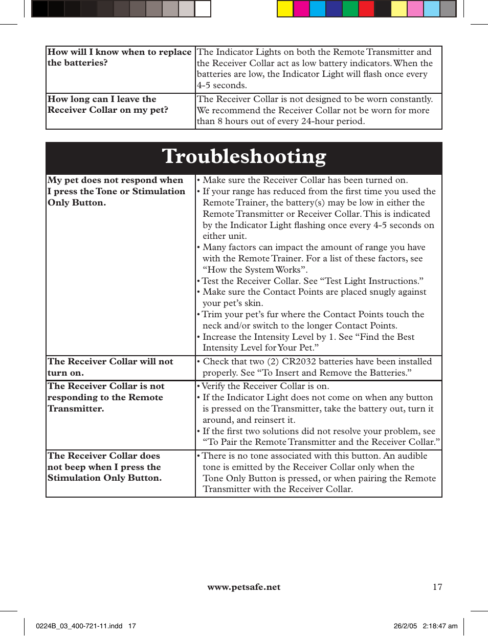 Troubleshooting | Petsafe Deluxe Big Dog Remote Trainer User Manual | Page 17 / 56