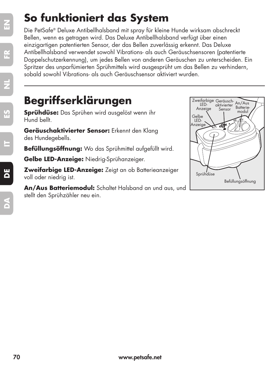So funktioniert das system, Begriffserklärungen, En fr fr es es nl nl it it da da de de | Petsafe Deluxe Little Dog Spray Bark Control User Manual | Page 70 / 96