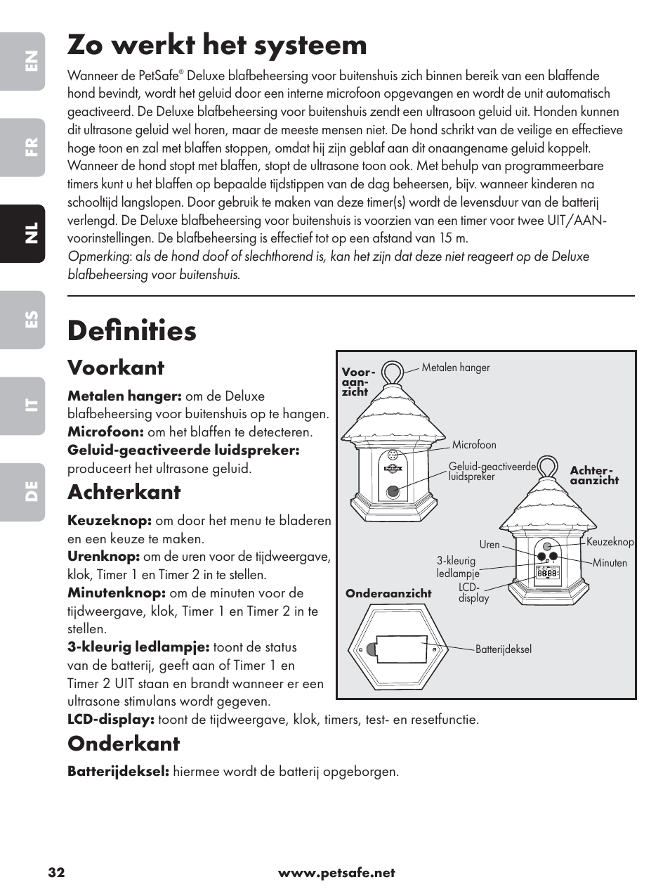 Zo werkt het systeem, Deﬁ nities, Voorkant | Achterkant, Onderkant, En fr nl es it de | Petsafe Deluxe Outdoor Bark Control User Manual | Page 32 / 80