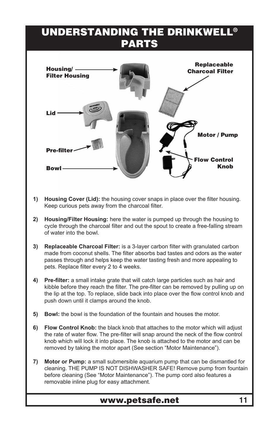 Understanding the drinkwell, Parts | Petsafe Drinkwell® Mini Pet Fountain User Manual | Page 11 / 73
