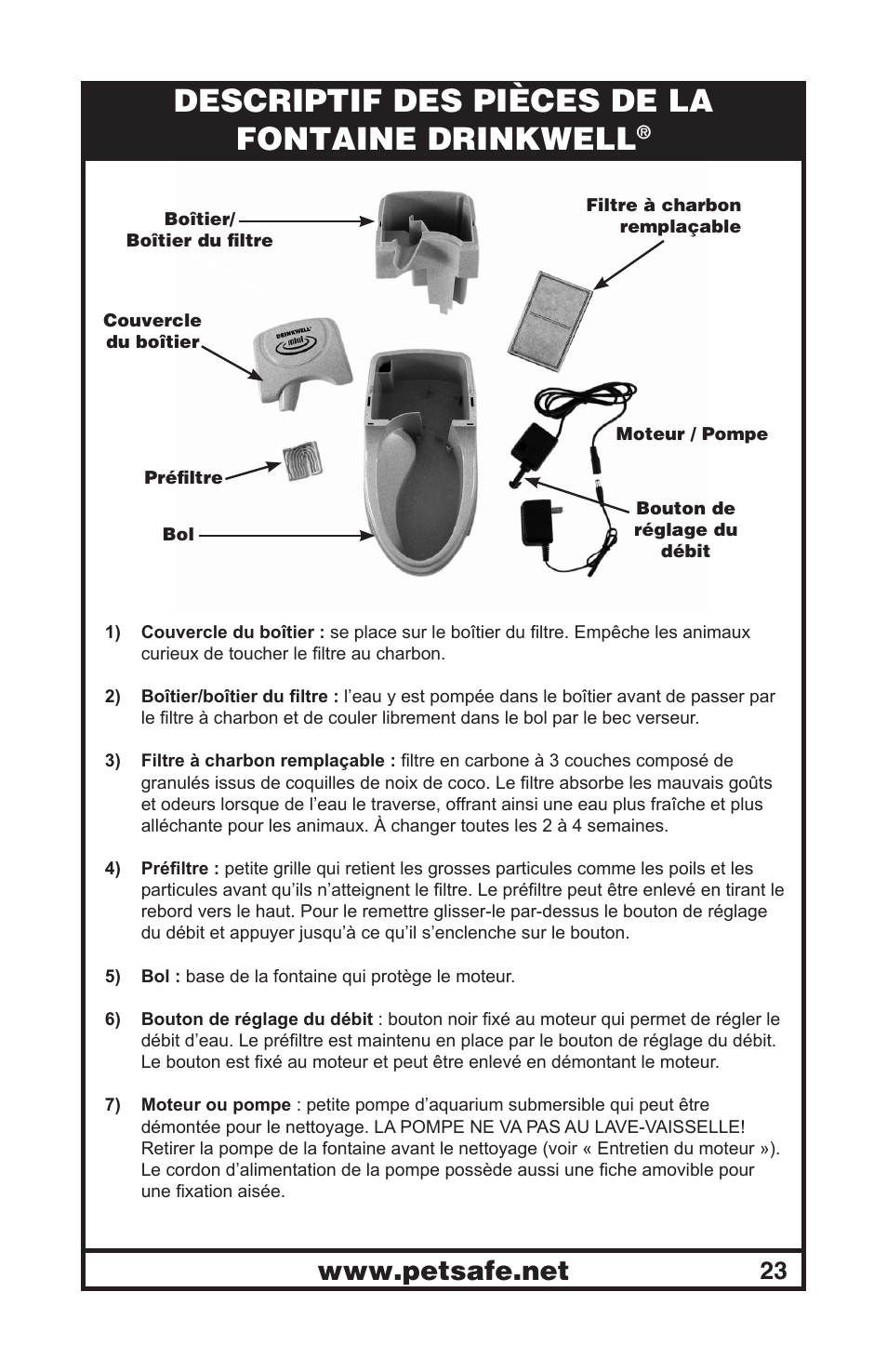 Descriptif des pièces de la fontaine drinkwell | Petsafe Drinkwell® Mini Pet Fountain User Manual | Page 23 / 73