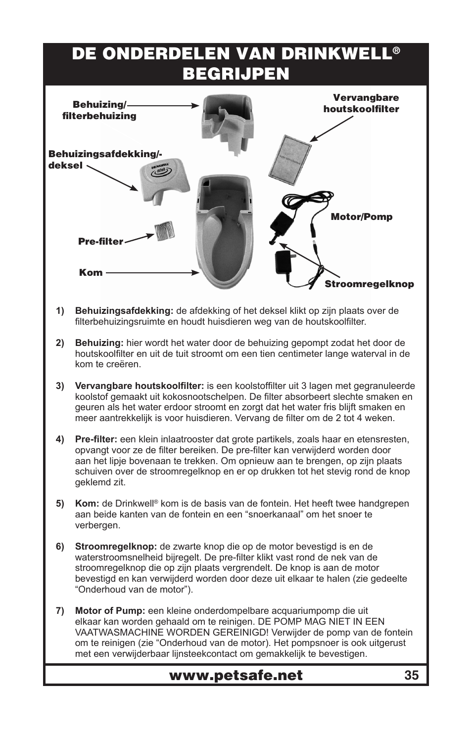 De onderdelen van drinkwell, Begrijpen | Petsafe Drinkwell® Mini Pet Fountain User Manual | Page 35 / 73