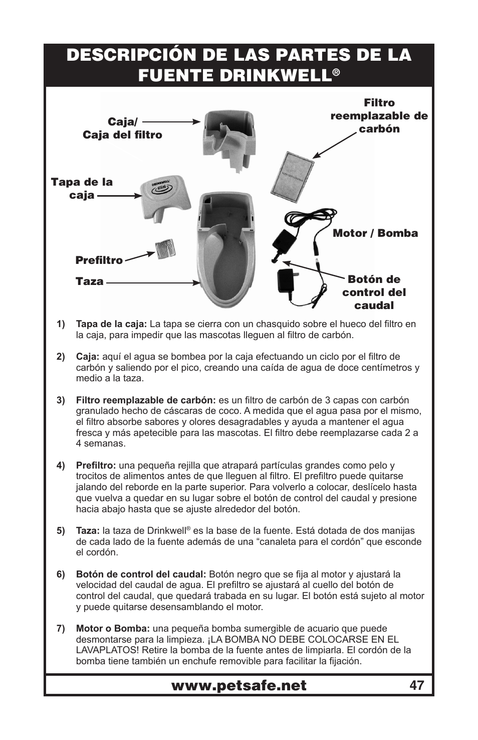 Descripción de las partes de la fuente drinkwell | Petsafe Drinkwell® Mini Pet Fountain User Manual | Page 47 / 73