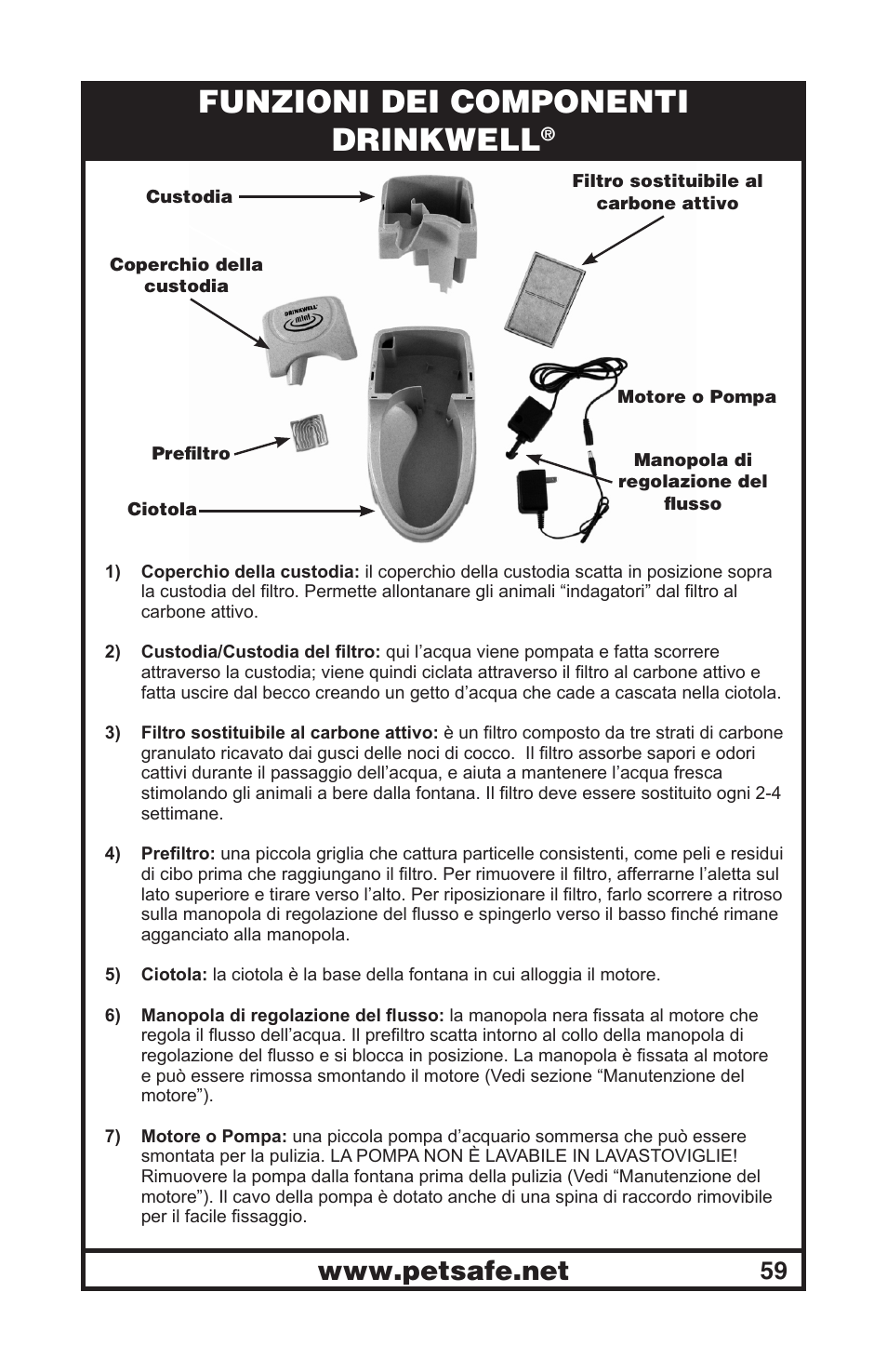 Funzioni dei componenti drinkwell | Petsafe Drinkwell® Mini Pet Fountain User Manual | Page 59 / 73