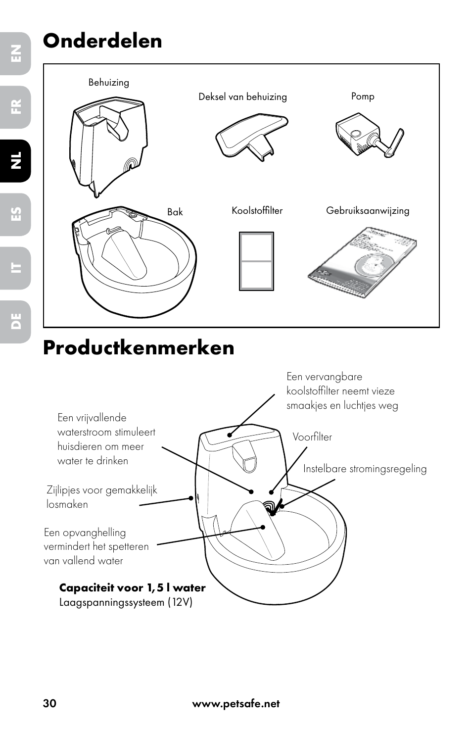 Onderdelen productkenmerken, En es fr it nl de | Petsafe Drinkwell® Original Pet Fountain User Manual | Page 30 / 76