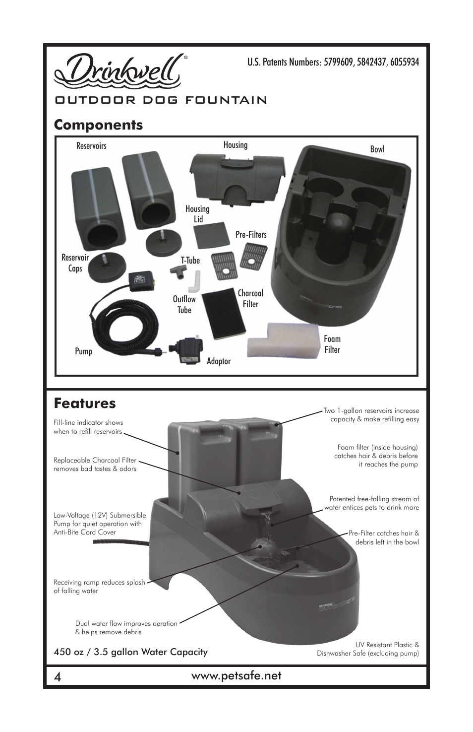Components, Features, Outdoor dog fountain | Petsafe Drinkwell® Outdoor Dog Fountain User Manual | Page 4 / 16