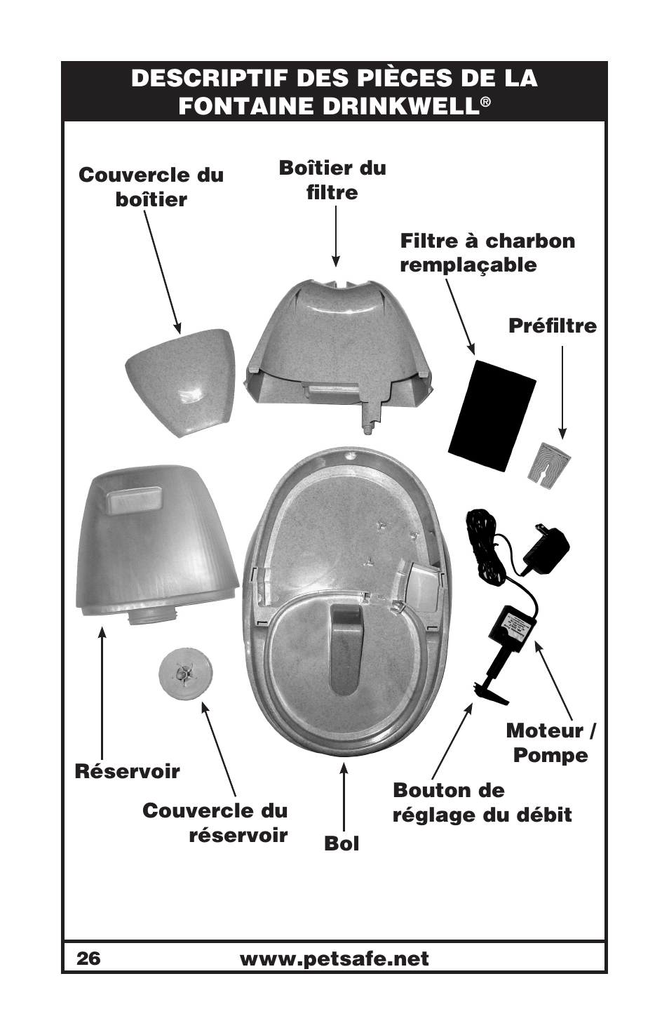 Descriptif des pièces de la fontaine drinkwell | Petsafe Drinkwell® Platinum Pet Fountain User Manual | Page 26 / 85