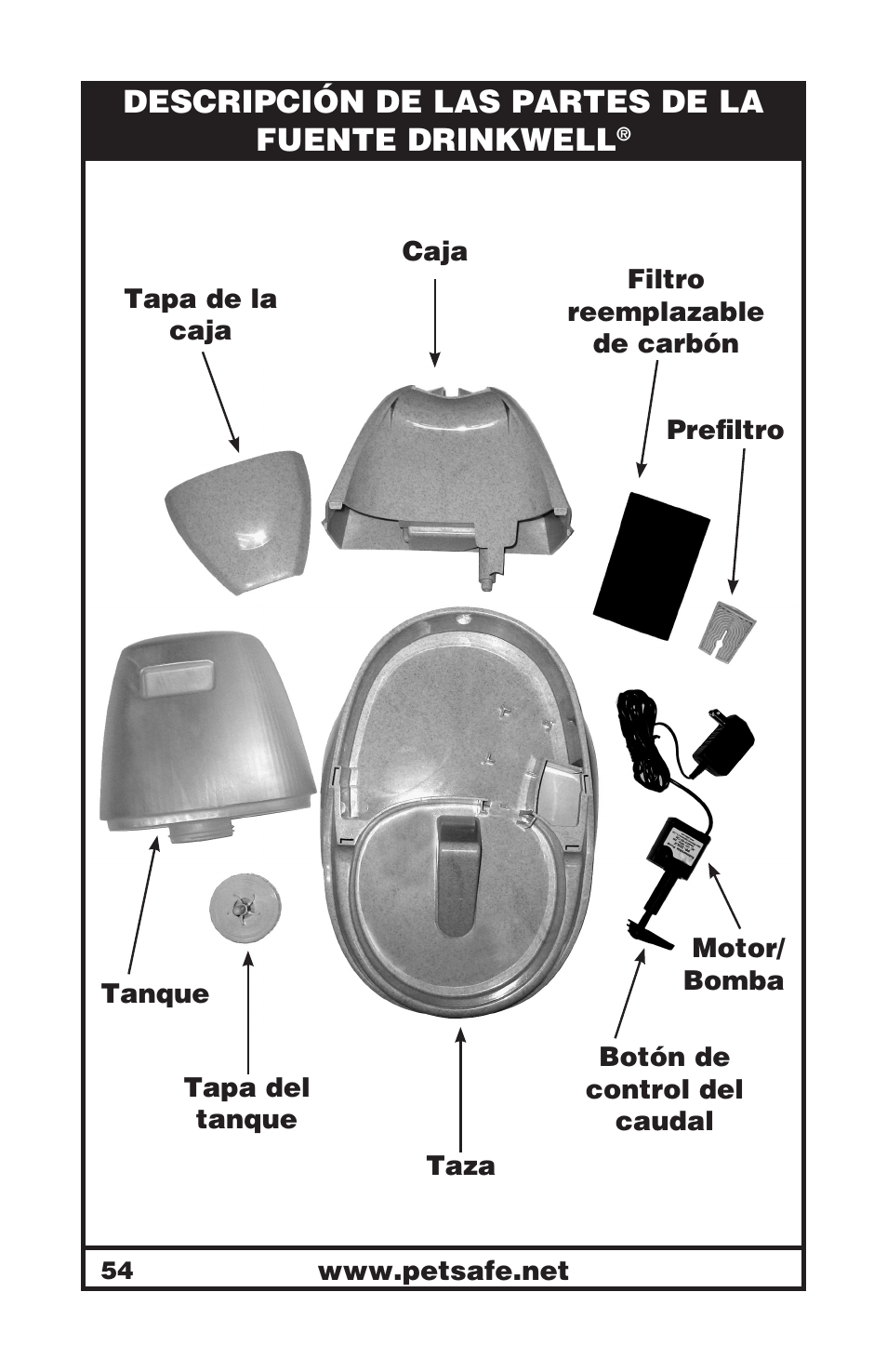 Descripción de las partes de la fuente drinkwell | Petsafe Drinkwell® Platinum Pet Fountain User Manual | Page 54 / 85