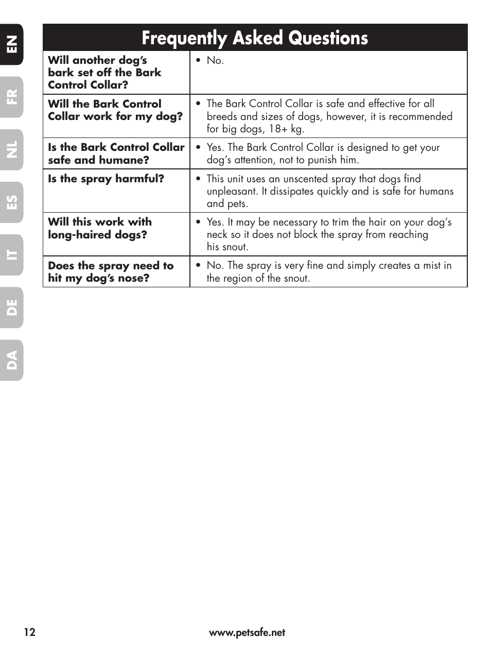 Frequently asked questions, En fr es nl it da de | Petsafe Elite Big Dog Spray Bark Control User Manual | Page 12 / 102