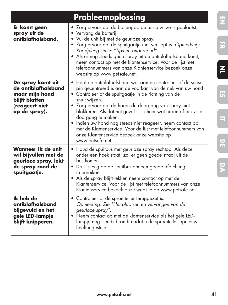 Probleemoplossing, En fr es nl it da de | Petsafe Elite Big Dog Spray Bark Control User Manual | Page 41 / 102