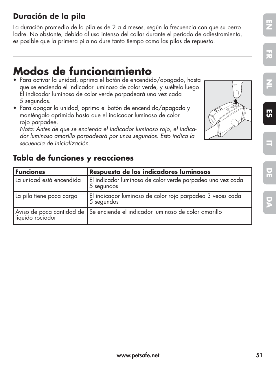 Modos de funcionamiento, En fr es nl it da de duración de la pila, Tabla de funciones y reacciones | Petsafe Elite Big Dog Spray Bark Control User Manual | Page 51 / 102