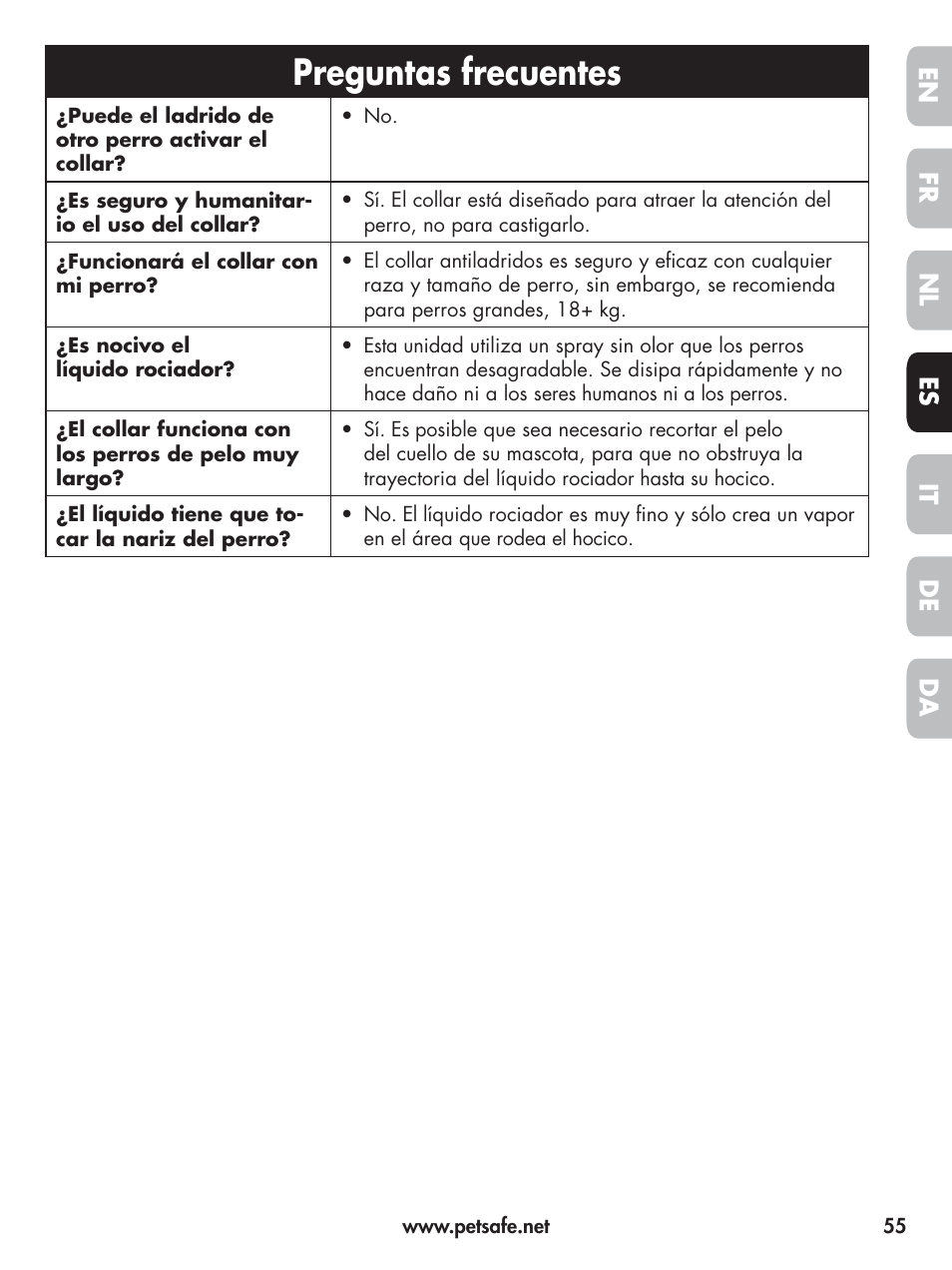 Preguntas frecuentes, En fr es nl it da de | Petsafe Elite Big Dog Spray Bark Control User Manual | Page 55 / 102
