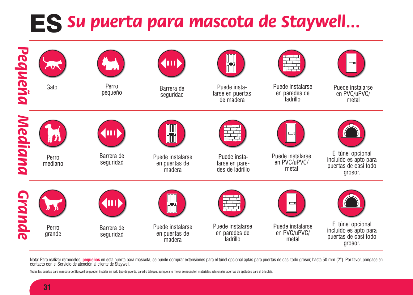 Su puerta para mascota de staywell, Mediana p equeña gr ande | Petsafe Original 2 Way Pet Door User Manual | Page 32 / 40