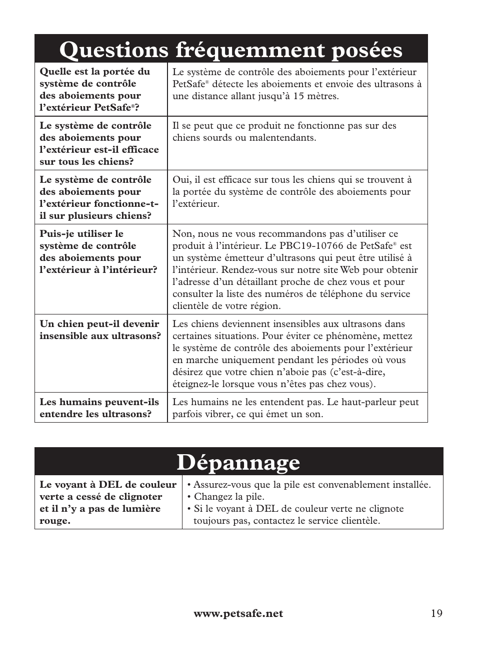 Questions fréquemment posées, Dépannage | Petsafe Outdoor Bark Control User Manual | Page 19 / 72