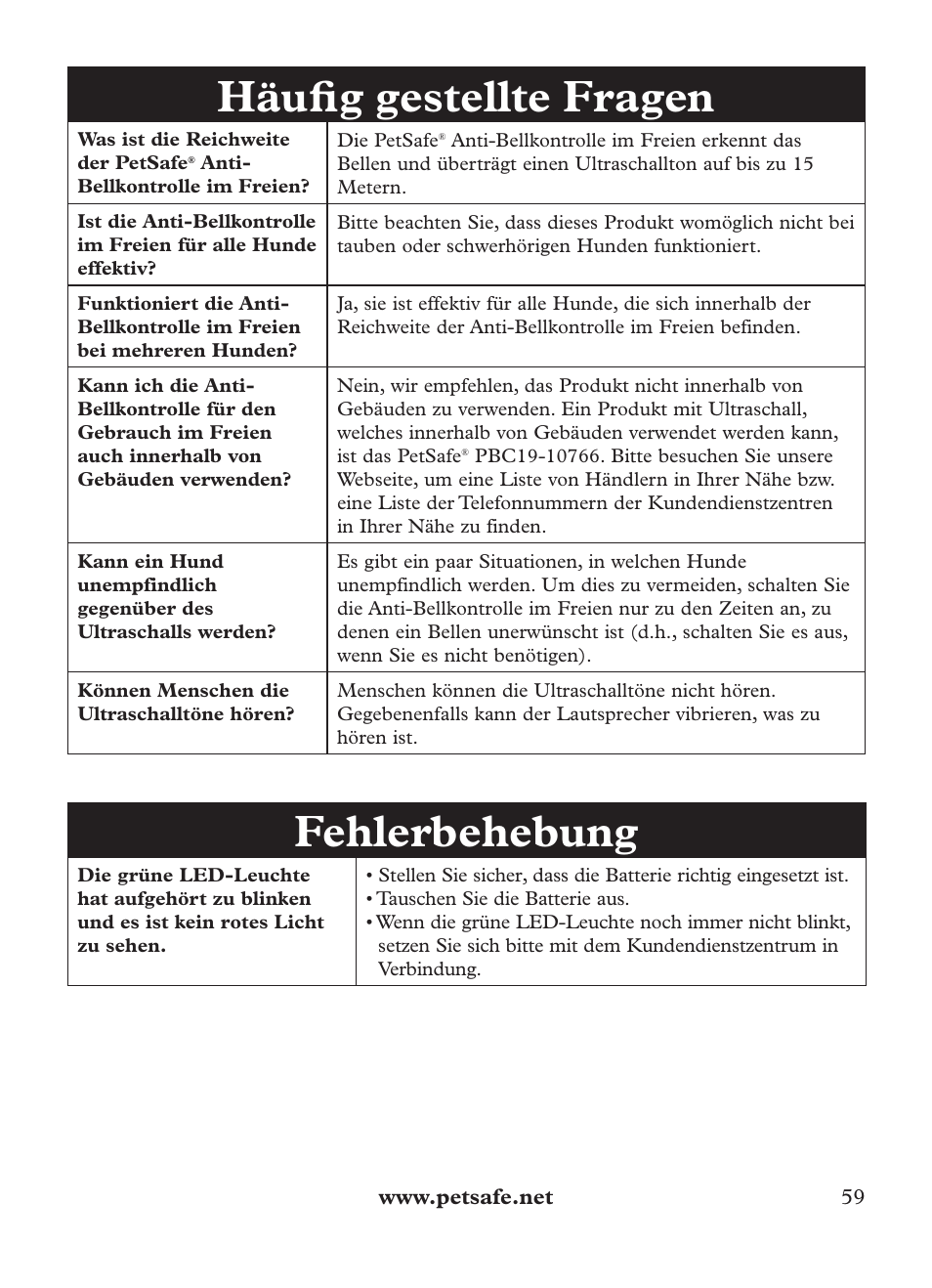 Häufi g gestellte fragen, Fehlerbehebung | Petsafe Outdoor Bark Control User Manual | Page 59 / 72