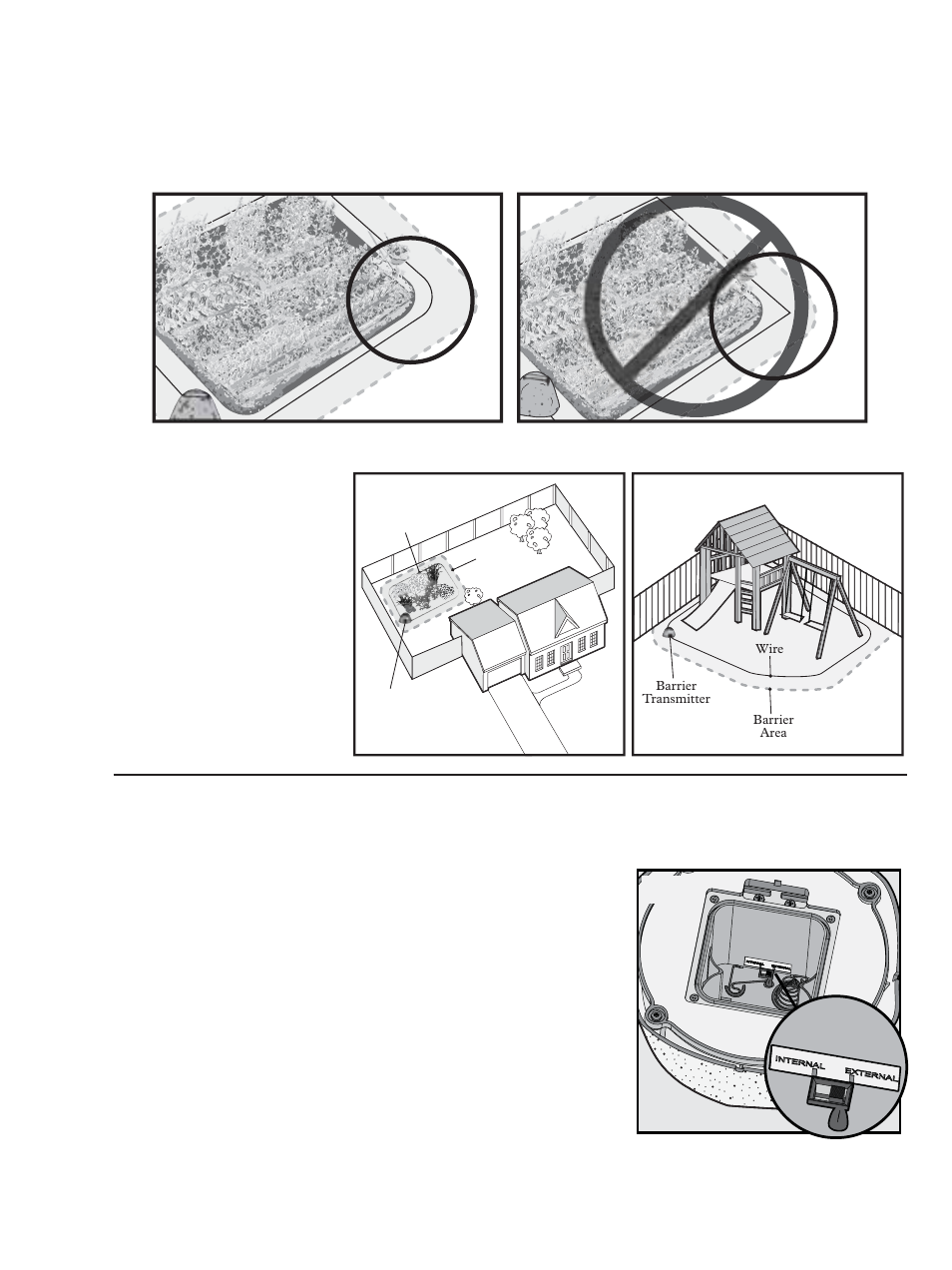Connect the wires to the barrier transmitter, Step, Sample layouts | Petsafe Pawz Away® Extra Outdoor Pet Barrier User Manual | Page 7 / 16