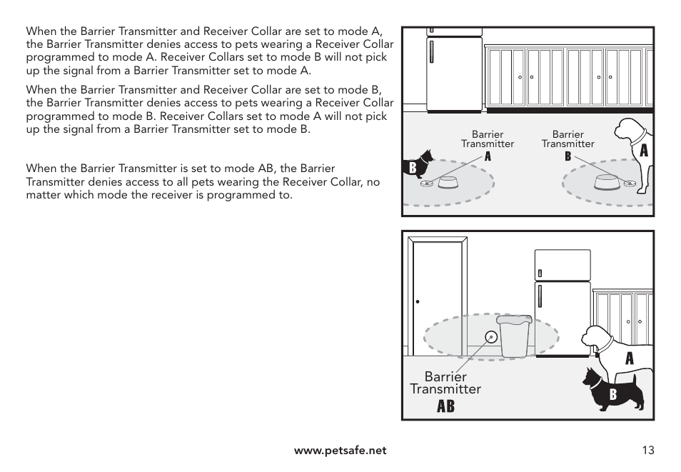 Petsafe Pawz Away® Mini Pet Barrier User Manual | Page 13 / 24