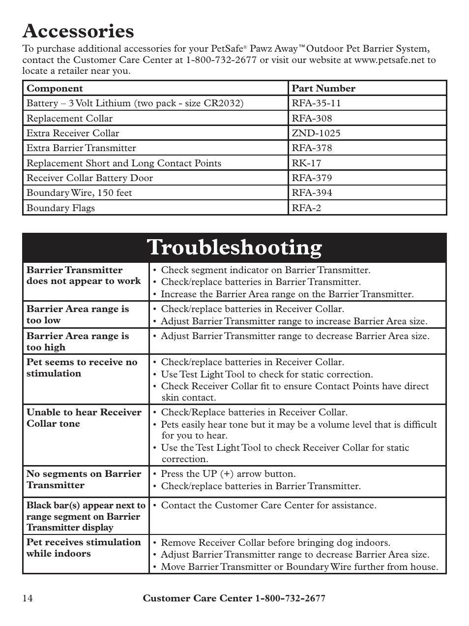 Troubleshooting, Accessories | Petsafe Pawz Away® Outdoor Pet Barrier User Manual | Page 14 / 20