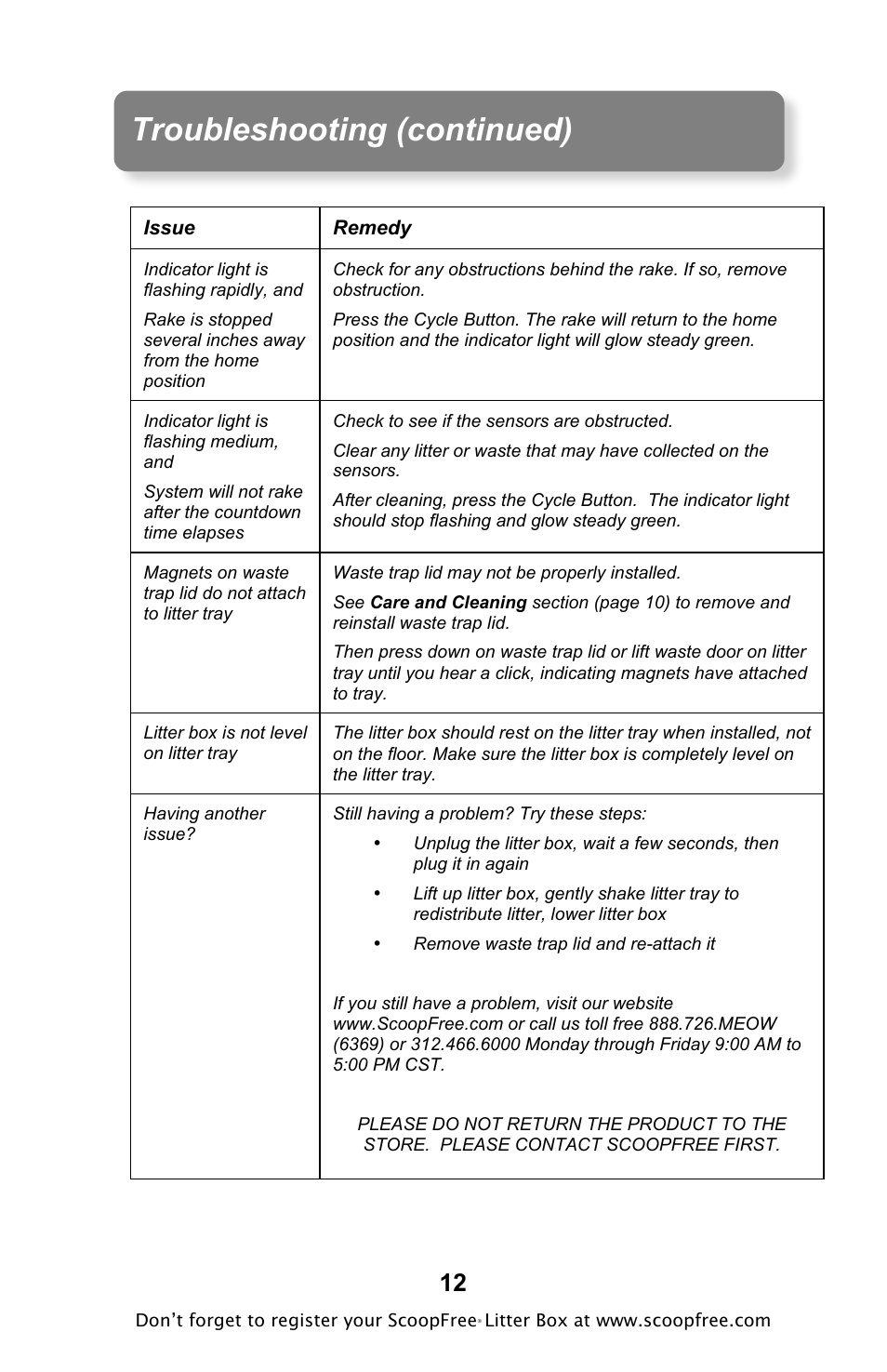Troubleshooting (continued) | Petsafe ScoopFree Original Self-Cleaning Litter Box User Manual | Page 12 / 16