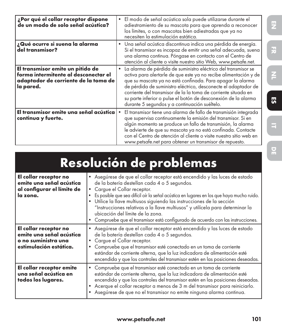 Resolución de problemas | Petsafe Stay+Play Wireless Fence PIF17-13478 User Manual | Page 101 / 160