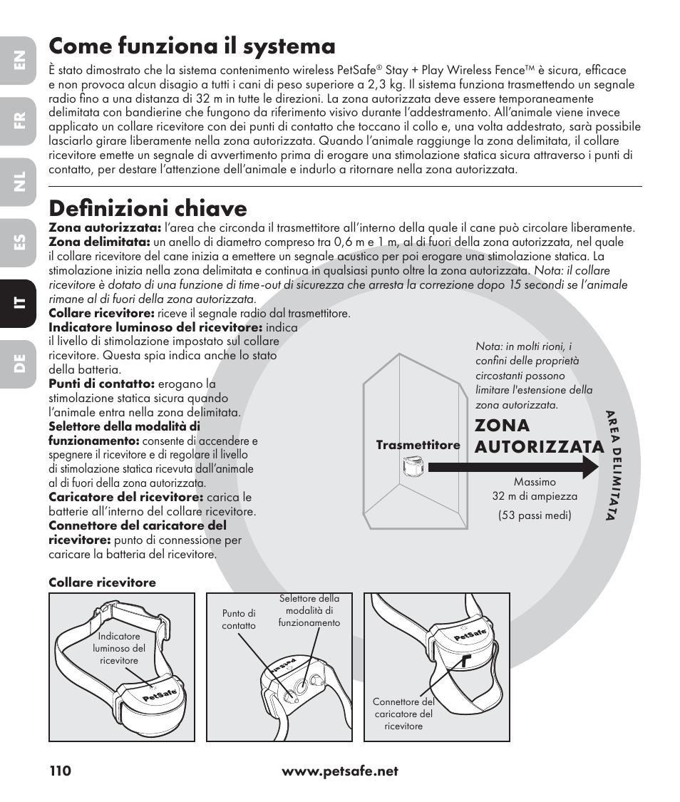 Come funziona il systema, Definizioni chiave, Zona autorizzata | En es fr it nl de | Petsafe Stay+Play Wireless Fence PIF17-13478 User Manual | Page 110 / 160