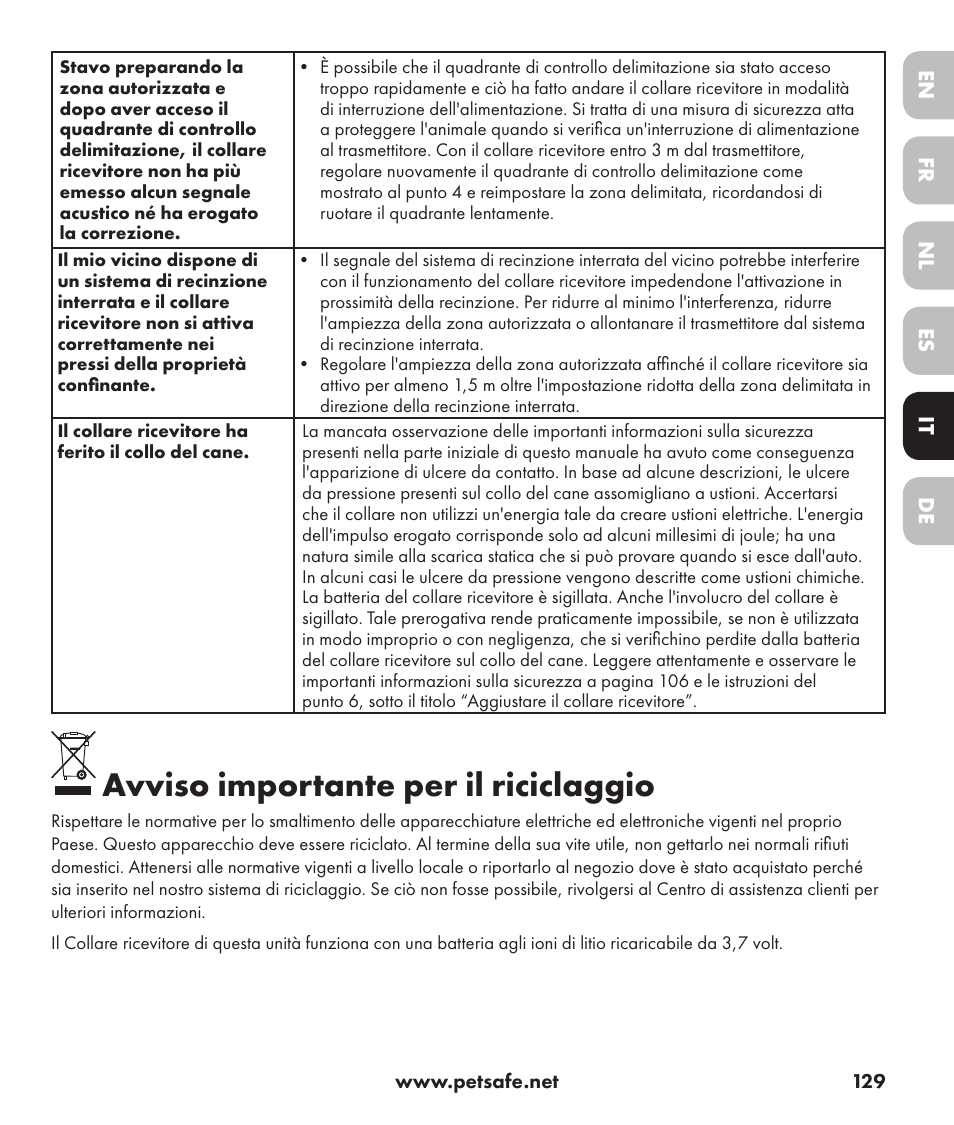 Avviso importante per il riciclaggio | Petsafe Stay+Play Wireless Fence PIF17-13478 User Manual | Page 129 / 160