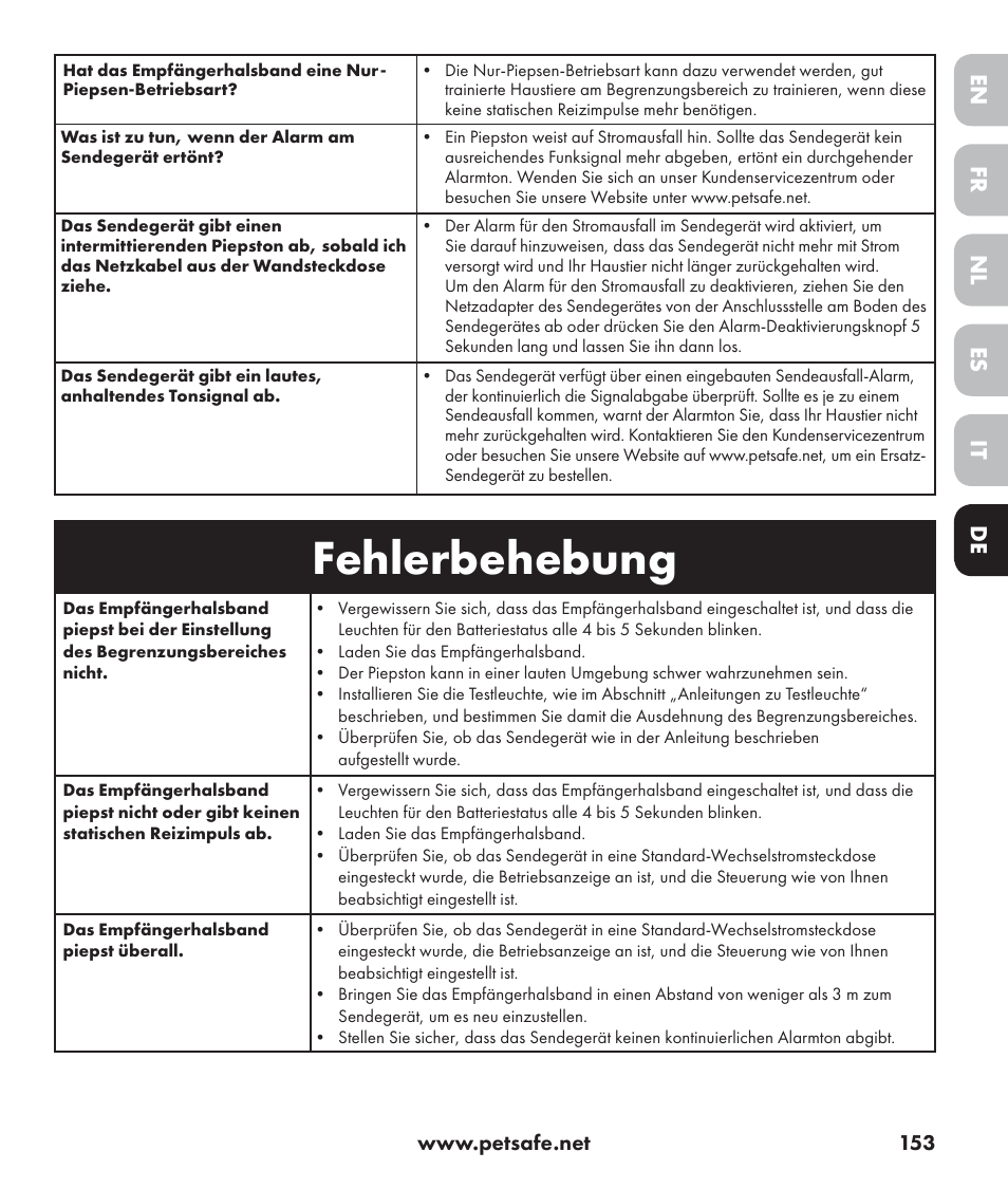 Fehlerbehebung, De nl it fr es en | Petsafe Stay+Play Wireless Fence PIF17-13478 User Manual | Page 153 / 160