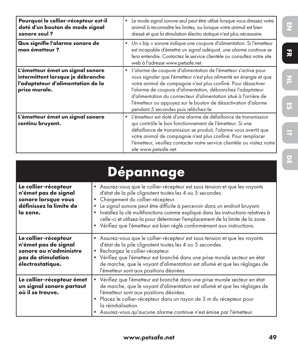 Dépannage, De nl it fr es en | Petsafe Stay+Play Wireless Fence PIF17-13478 User Manual | Page 49 / 160