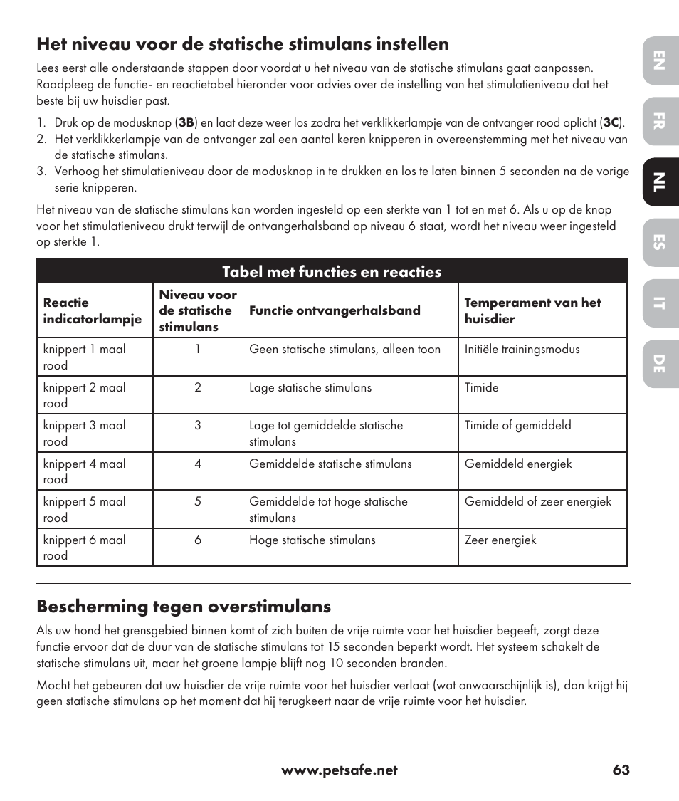 Het niveau voor de statische stimulans instellen, Bescherming tegen overstimulans | Petsafe Stay+Play Wireless Fence PIF17-13478 User Manual | Page 63 / 160