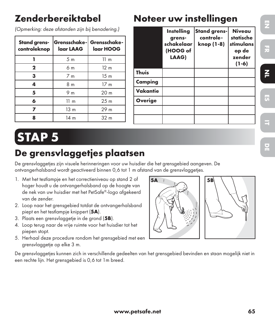 Stap 5, Zenderbereiktabel, De grensvlaggetjes plaatsen | Petsafe Stay+Play Wireless Fence PIF17-13478 User Manual | Page 65 / 160