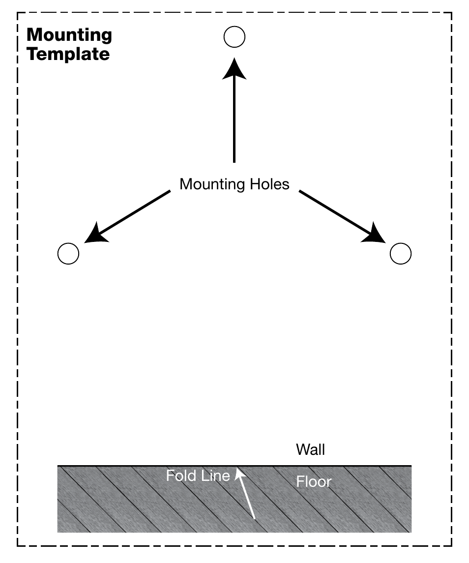 Mounting template | Petsafe Train ‘n Praise™ Treat Dispenser User Manual | Page 19 / 20