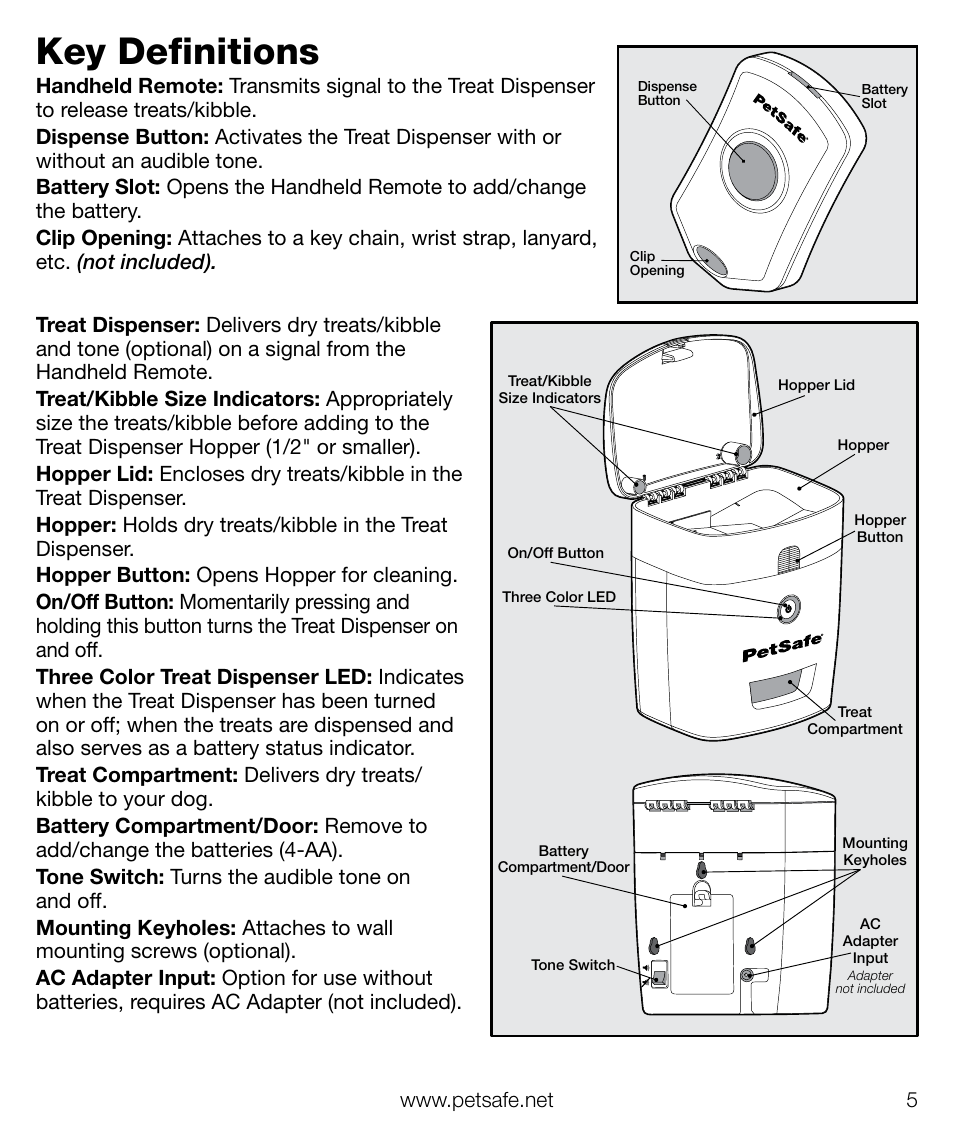 Key definitions | Petsafe Train ‘n Praise™ Treat Dispenser User Manual | Page 5 / 20