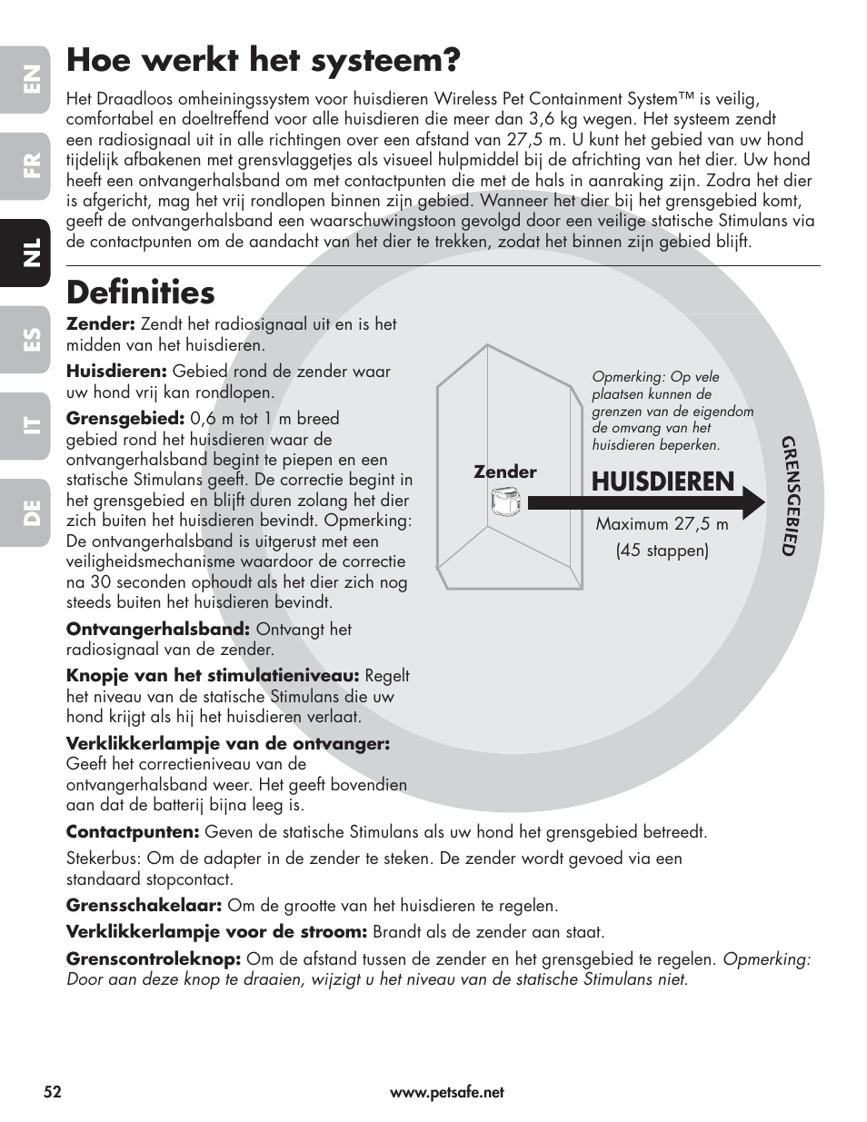 Hoe werkt het systeem, Defi nities, Huisdieren | Petsafe Wireless Pet Containment System PIF-300-21 User Manual | Page 52 / 144