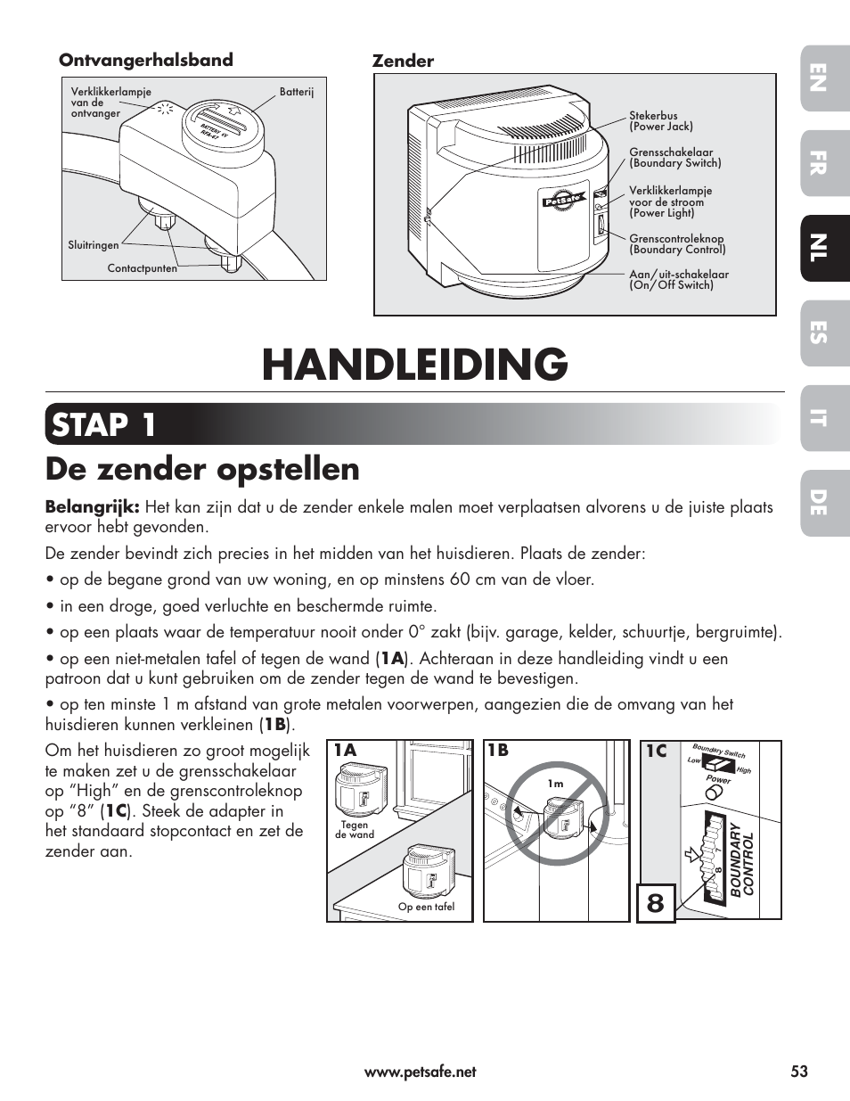 Handleiding, Stap 1 de zender opstellen, En fr es nl it de | 1a 1b 1c zender, Ontvangerhalsband | Petsafe Wireless Pet Containment System PIF-300-21 User Manual | Page 53 / 144