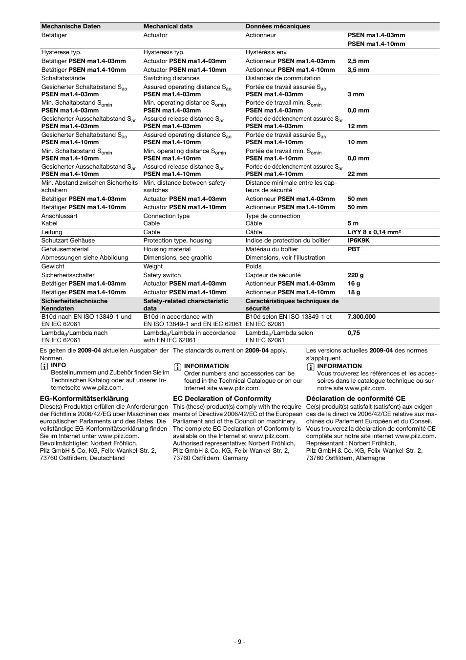 Pilz PSEN ma1.4a-51/PSEN ma1.4-03mm/ 1unit User Manual | Page 9 / 10