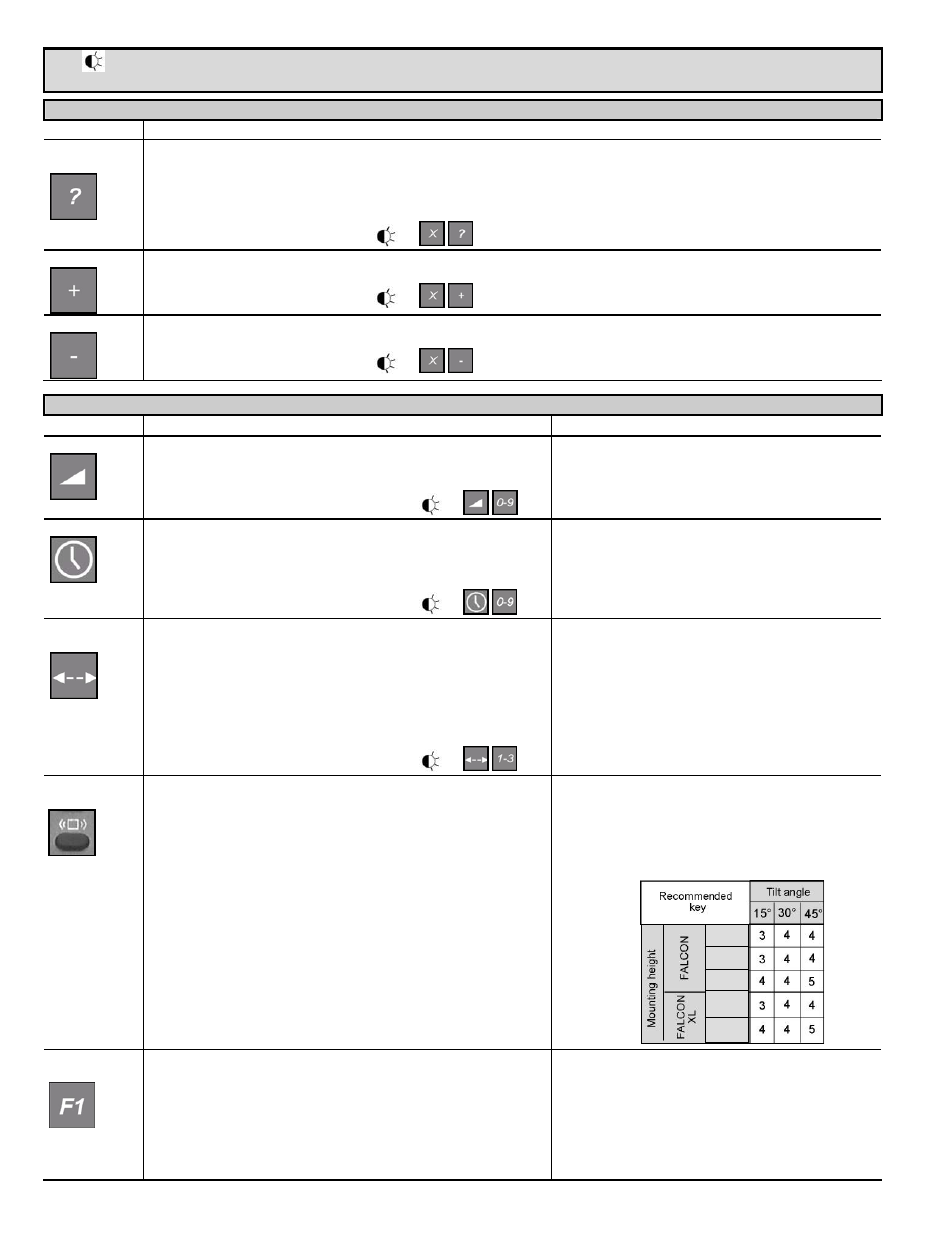 BEA FALCON DR User Manual | Page 5 / 7